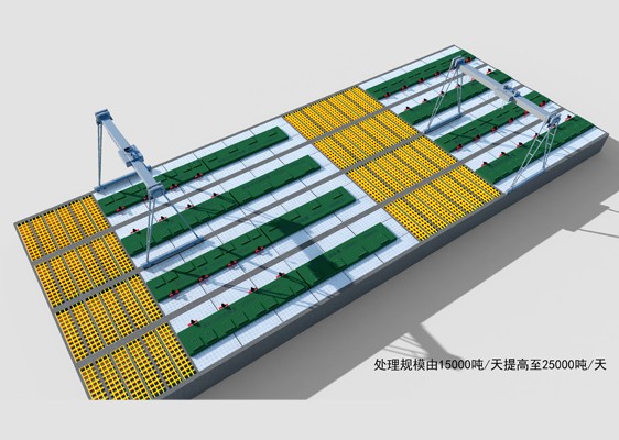 净水厂提标改造解决方案